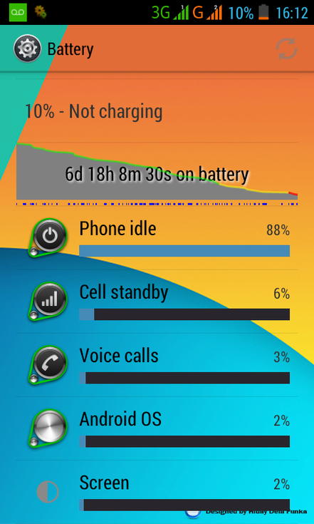Greenify - Diminua o consumo de ram e ganhe mais bateria no seu android Screenshot_2014-05-05-16-12-53