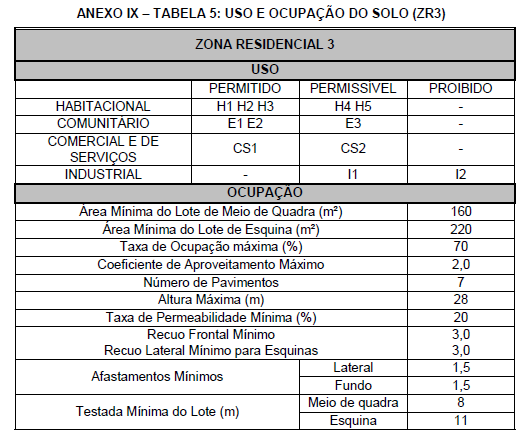 Mudança nos padrões do recuo no CS2