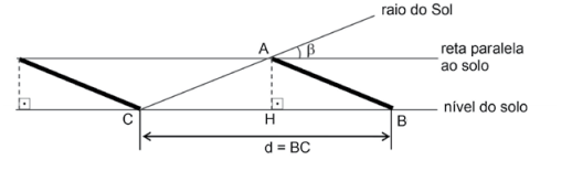 Trigonometria - Geo Plana 000