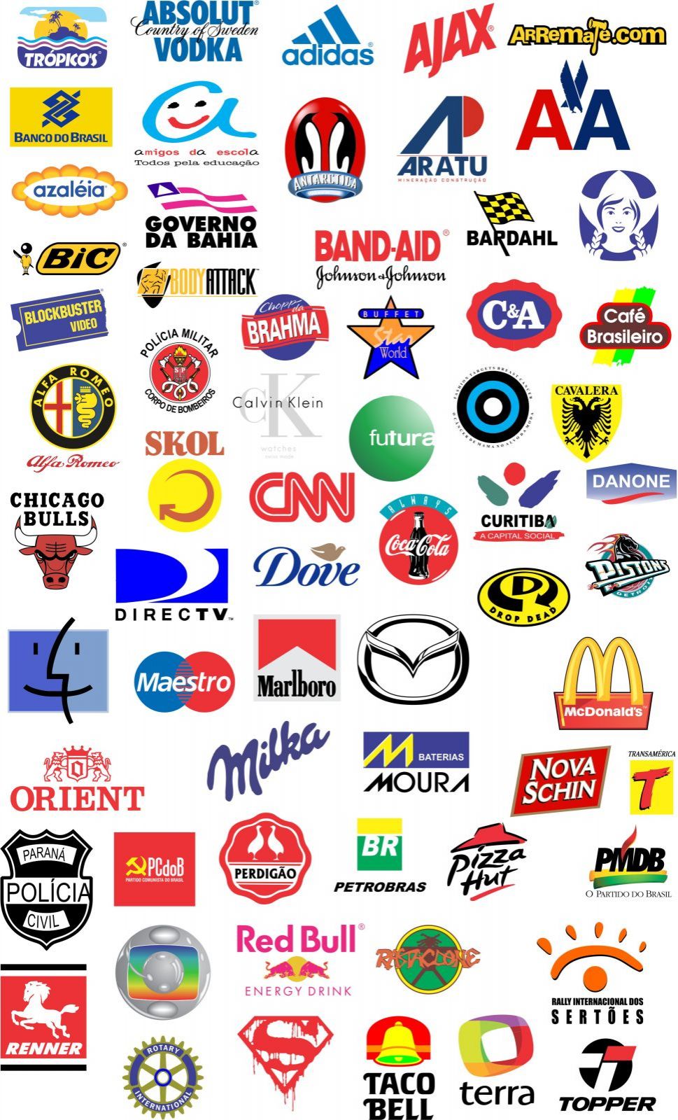 Logotipos Famosos De Marcas - IMAGESEE