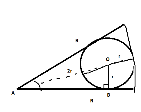 Trigonometria e área AVB