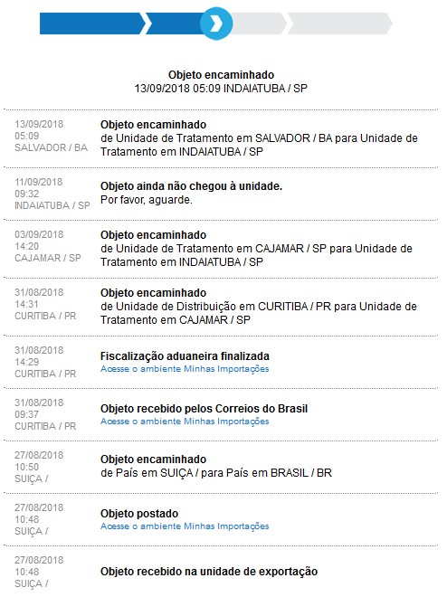 Correios, o que está havendo?, Page 238