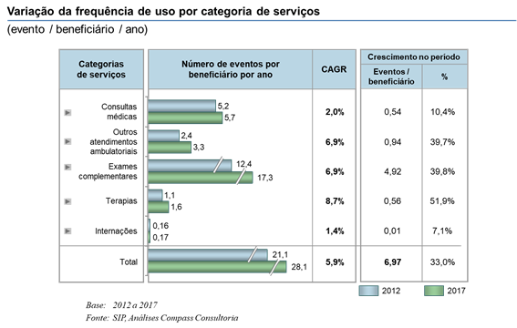 Grafico02