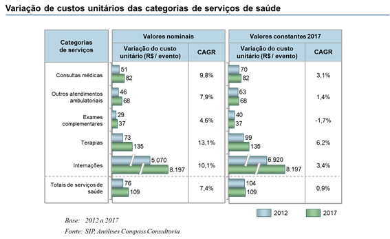 Grafico03