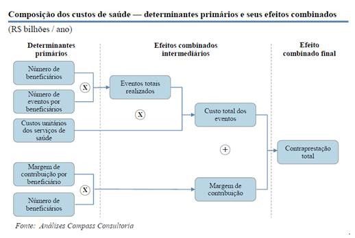 Grafico04