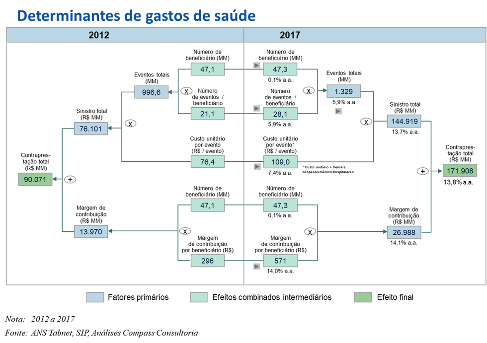 Grafico05