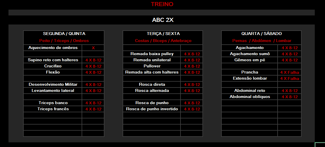 Avaliação De Treino Abc 2x Treinamento Fórum Hipertrofia 6048