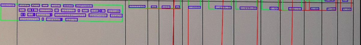 imagem processada pela api do cloud vision