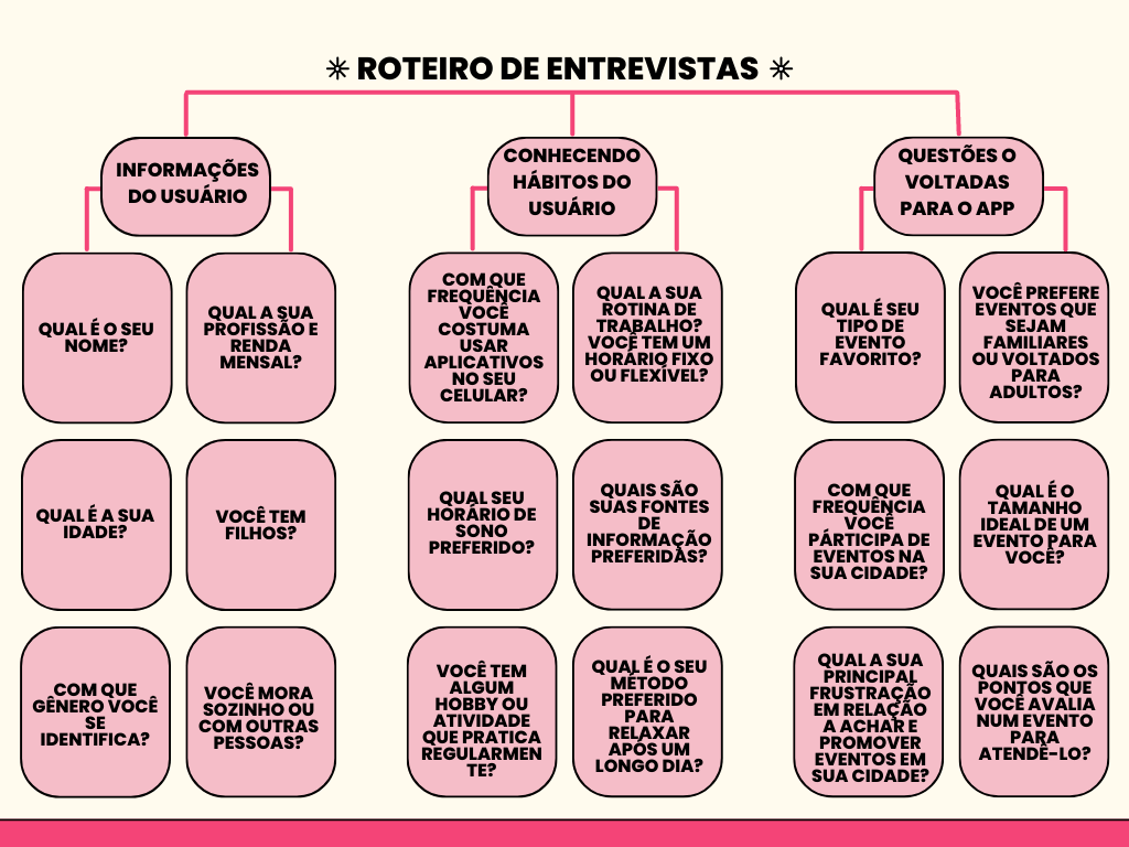 Insira aqui a descrição dessa imagem para ajudar na acessibilidade